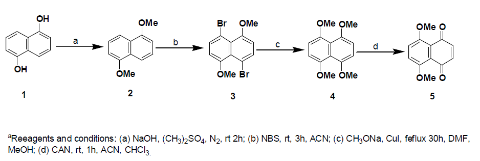 Synthetic pathway of diemethoxy naphthoquinone