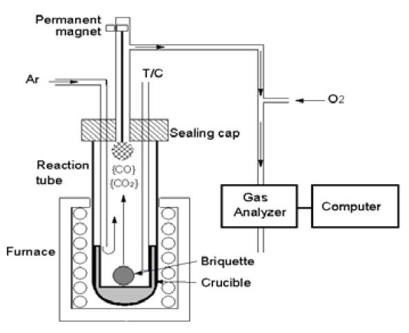 Schematic drawing of experimental apparatus.