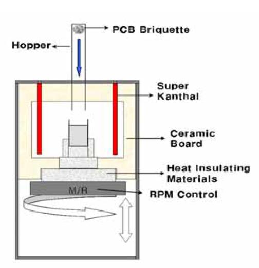 Schematic drawing of experimental apparatus.