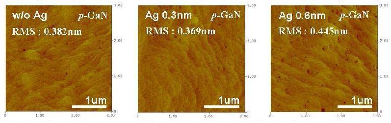 금속나노입자 유무에 따른 재성장된 p-type GaN층의 AFM 이미지