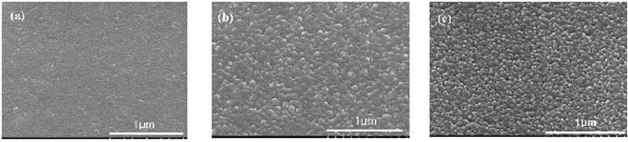 working pressure에 따른 박막 표면에 대한 SEM 영상 (a) 1 mTorr (b) 2.5 mTorr (c) 5 mTorr