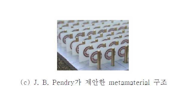 물질의 전자기적 특징과 metamaterial 구조.