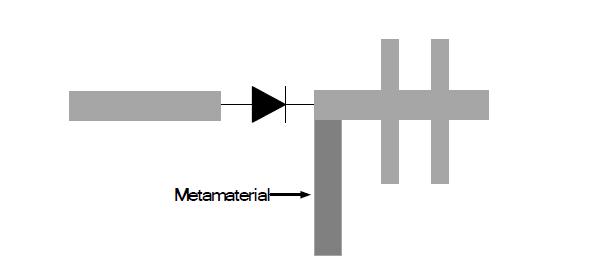 Metamaterial 단락 회로를 갖는 전력 검파기 구조.