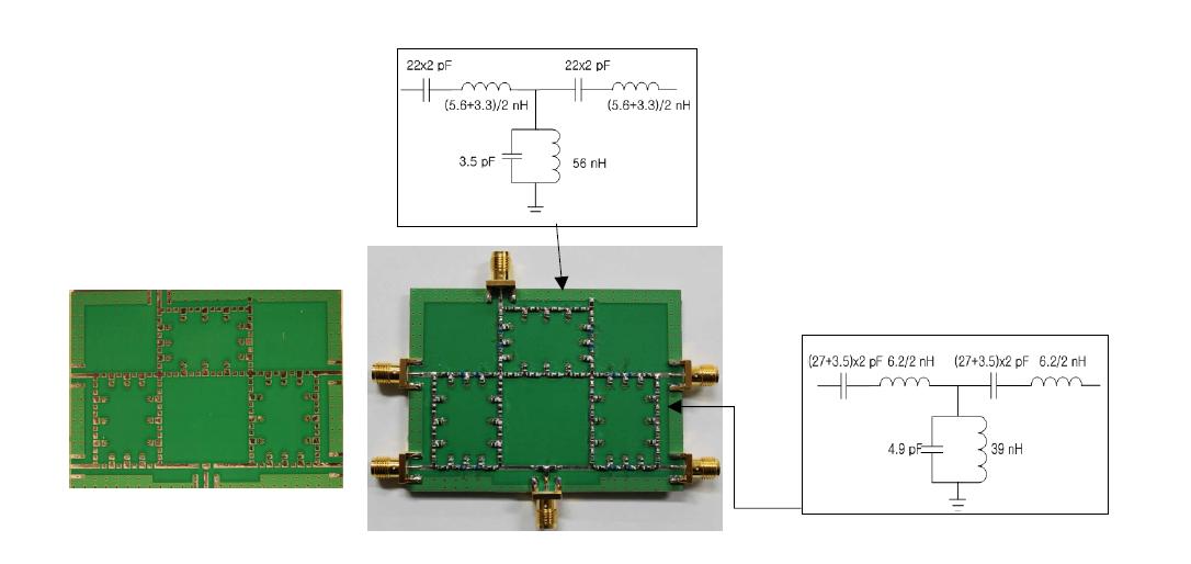 제작된 다중(이중)대역 metamaterial 구조 6단자 위상 상관기.