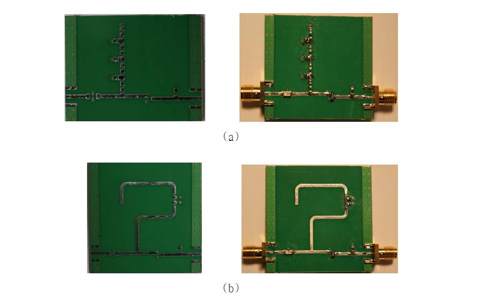 제작된 다중대역 전력 검파기, (a) 집중소자 MTM 구조와 (b) 분포정수형 MTM 구조.