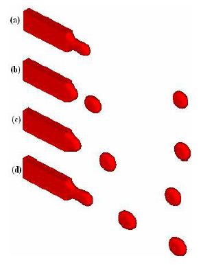 Droplet size variation as function of dispersed phase (fluid A) flow rate.