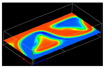 Concentration distribution in a microchannel equipped with trapezoi- dal electrodes