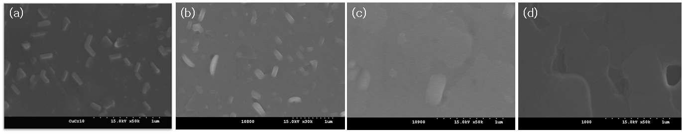 후열처리 온도에 따른 CuCr0.95Mg0.05O2 박막의 미세구조 a) as-grown(700℃), b)800, c) 900, d)1000℃.
