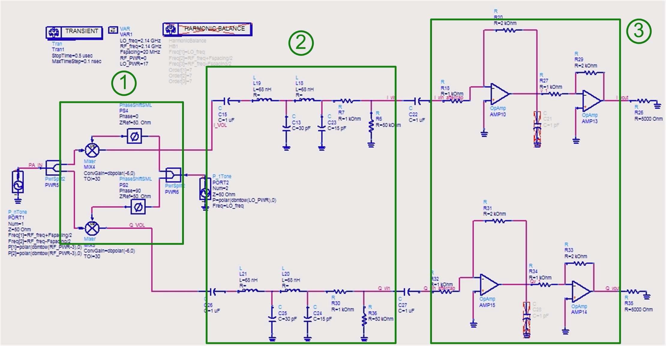 ADS를 이용한 direct down converter 설계 셋업