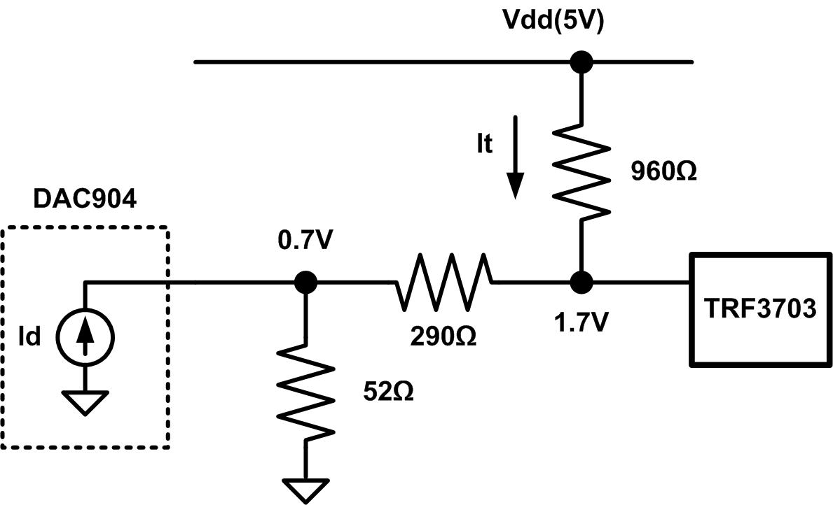 수동형 DAC to modulator interface 회로