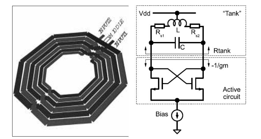 Multi-loop inductor와 Nmos type의 VCO 회로도