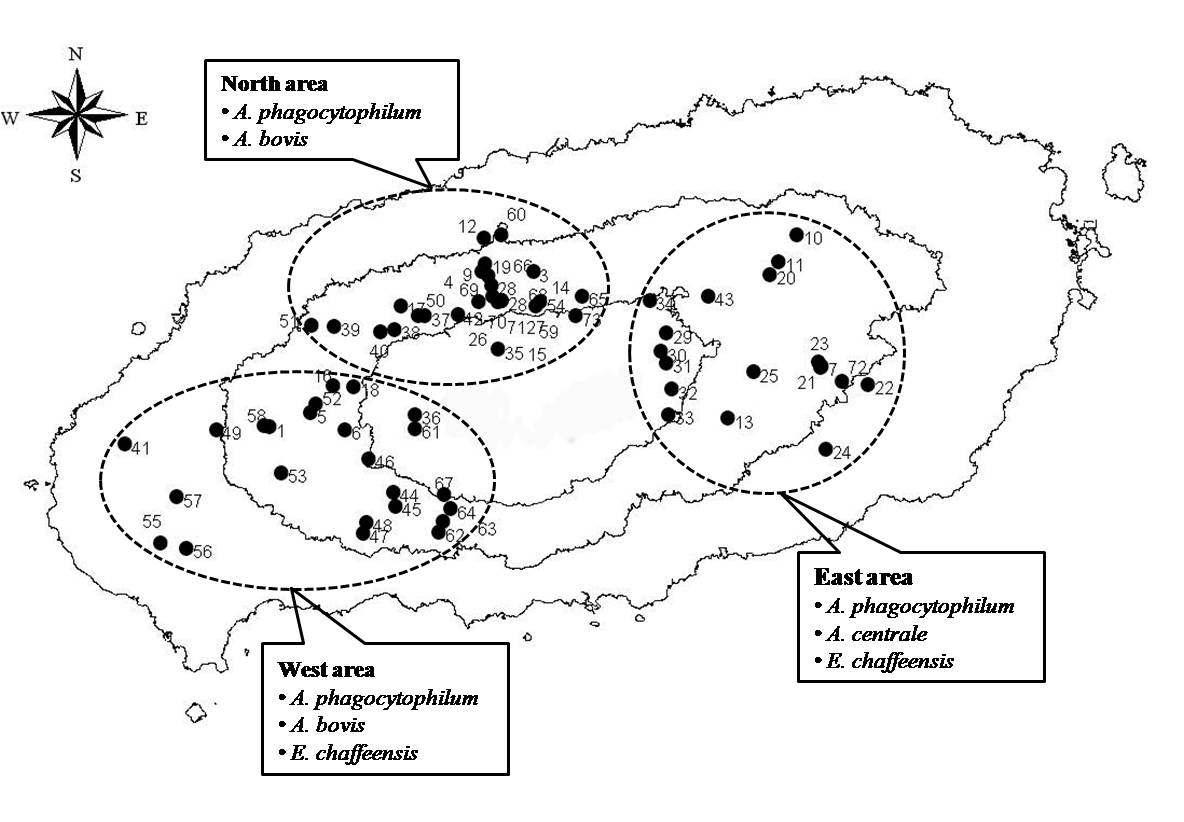 Map of Jeju Island, Korea. Seventy-two tick collection sites indicated by black dots are classified into three areas (East, West, and North) and tick-borne pathogens identified in Jeju Island are indicated by squares.