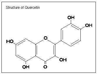 Quercetin 의 구조