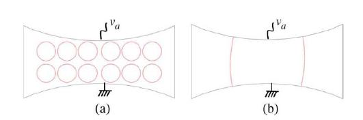 Zero level set of (a) initial shape and (b) final optimized shape.