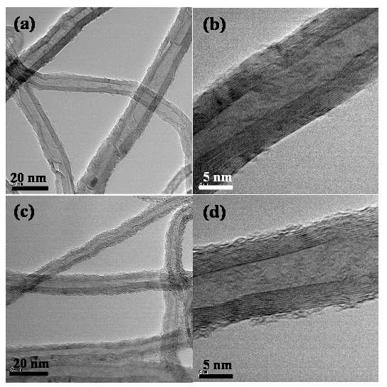 TEM microphotographs of pristine MWCNT at (a) low and (b) high magnification and MWCNT-F at (c) low and (d) high magnification.