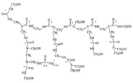 A schematic polymer chain structure of UF resin adhesive. (Kim M. G., (2001) J. Appl. Polym. Sci., 80: 2800-2814)