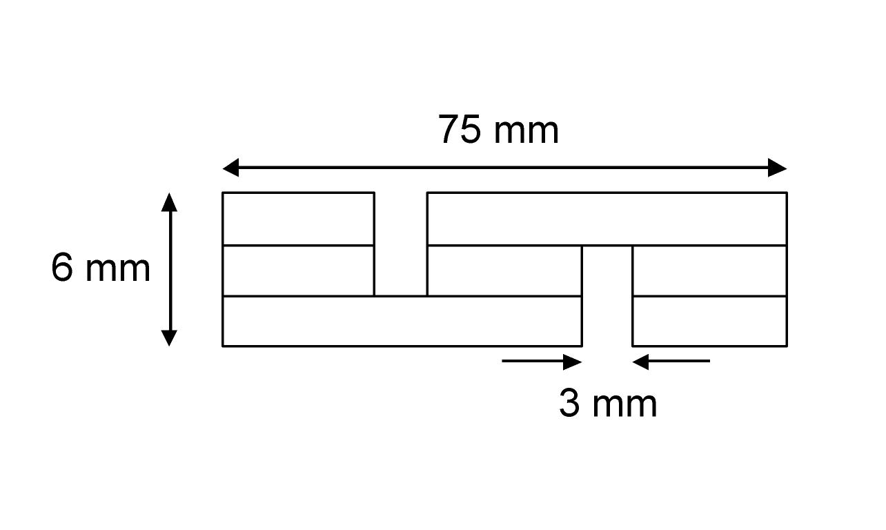 The specimen geometry for tensile shear strength test of 3-ply plywood