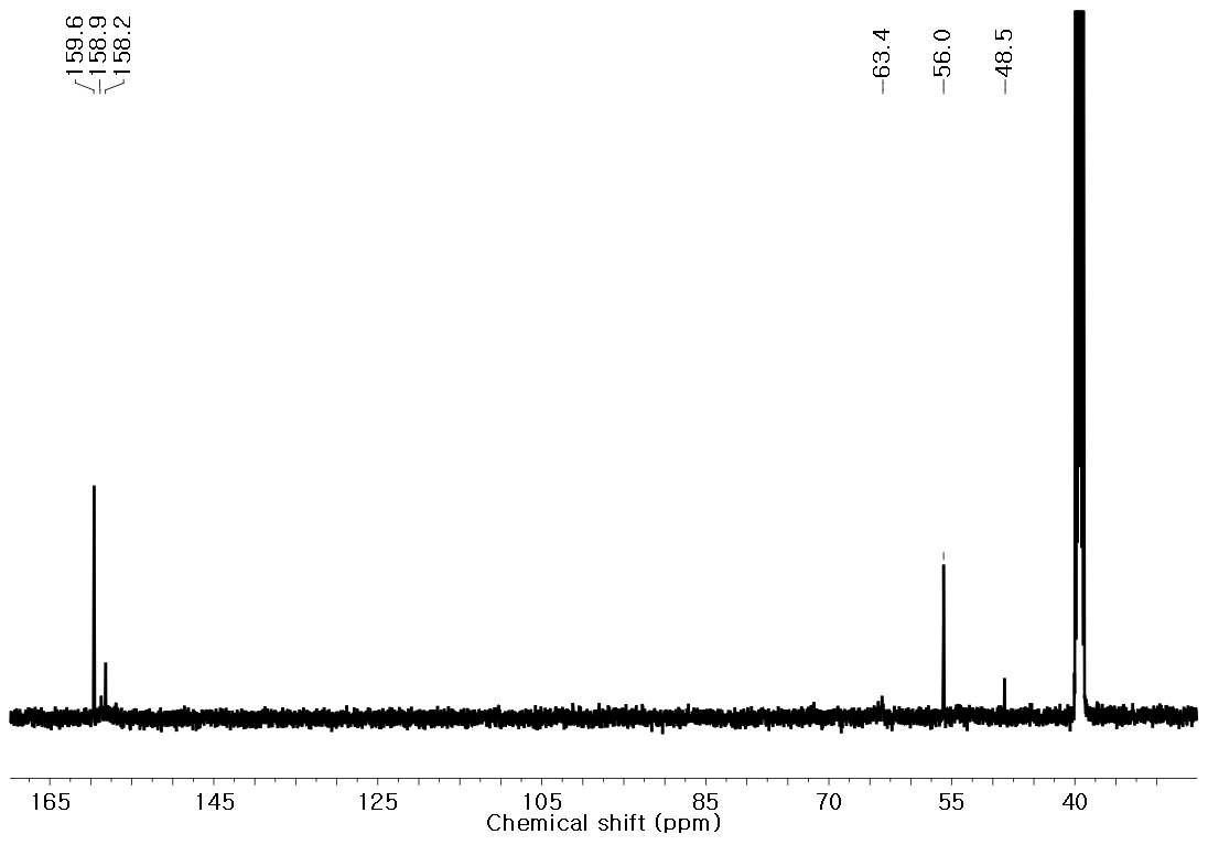 13C-NMR spectrum of modified UF resin by adding 5% TMGU