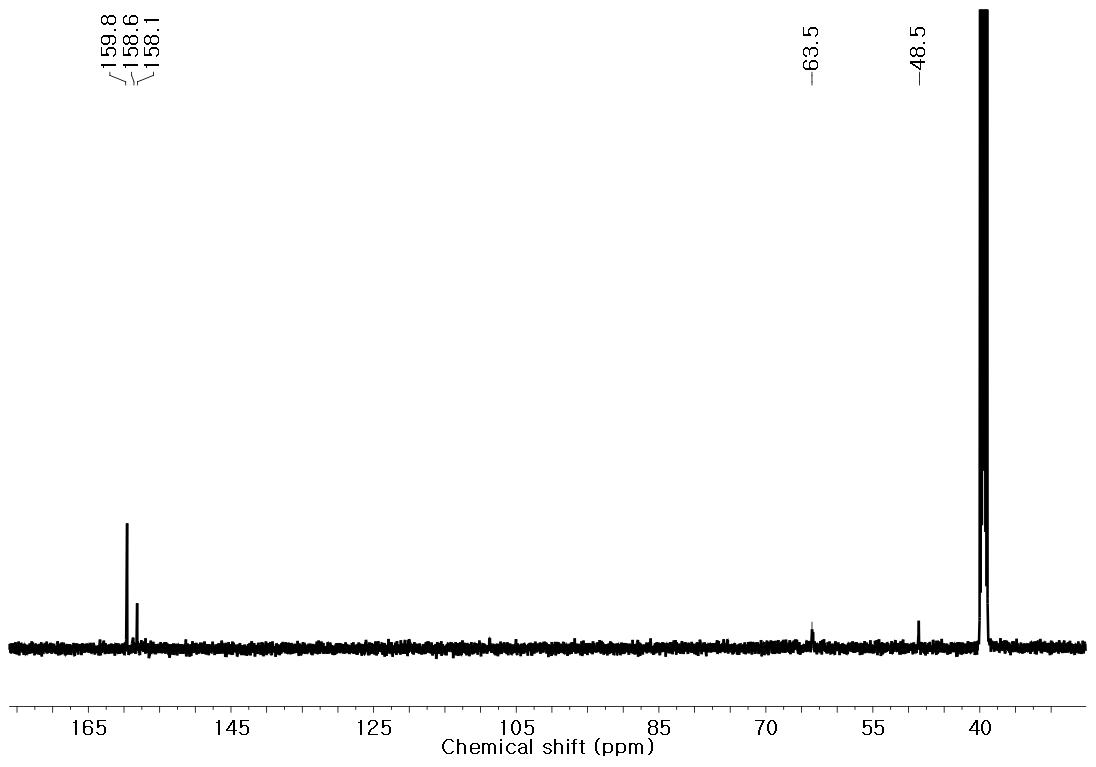 13C-NMR spectrum of modified UF resin by adding 7% TMGU