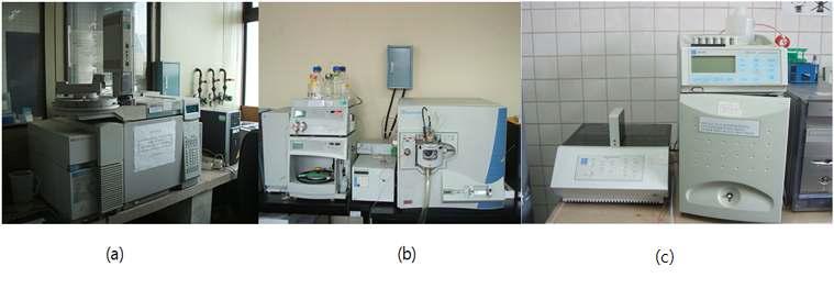 그림 7. 본 연구에 이용 가능한 (a) GC/MS (Gas Chromatography and Mass), (b) LC/MS (Liquid chromatography and Mass), 그리고 (c) 이온크로마토그래피(Ion chromatography).