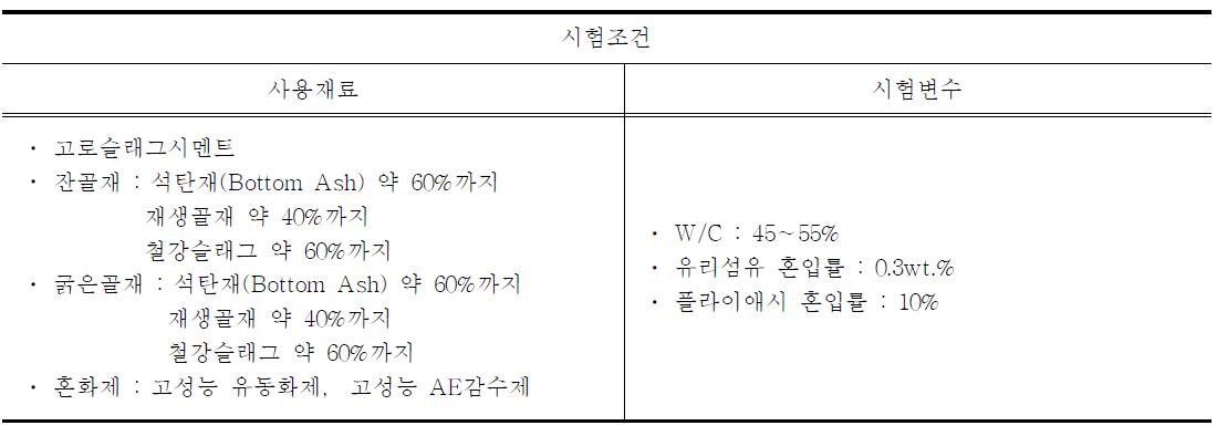 호안·옹벽용 구조모델 시제품 제조를 위한 일반콘크리트의 시험조건