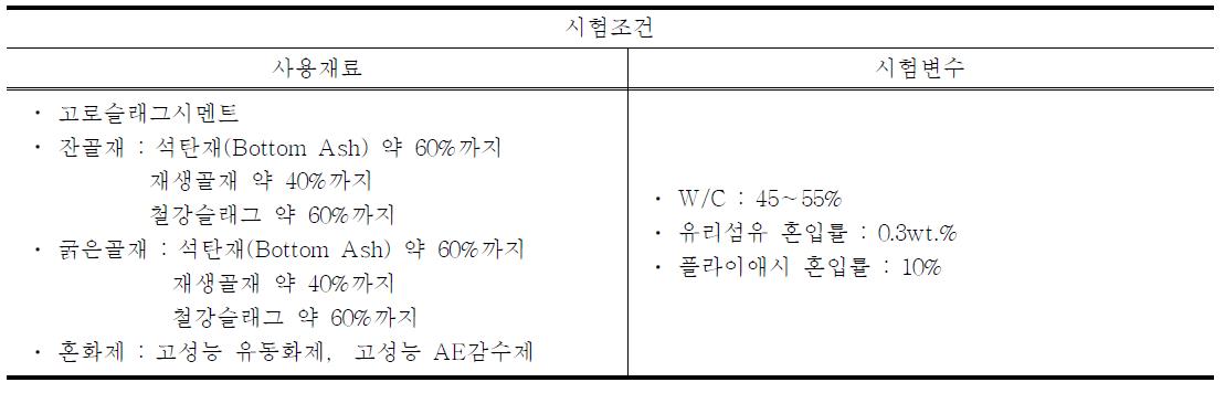 해양생태복원용 구조모델 시제품 제조를 위한 일반콘크리트의 시험조건