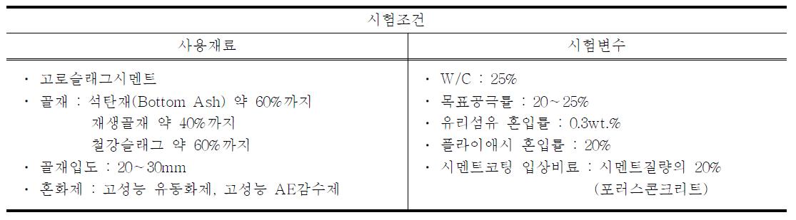 해양생태복원용 구조모델 시제품 제조를 위한 포러스콘크리트의 시험조건