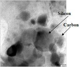 The TEM image of the carbon coated Si/C composite.