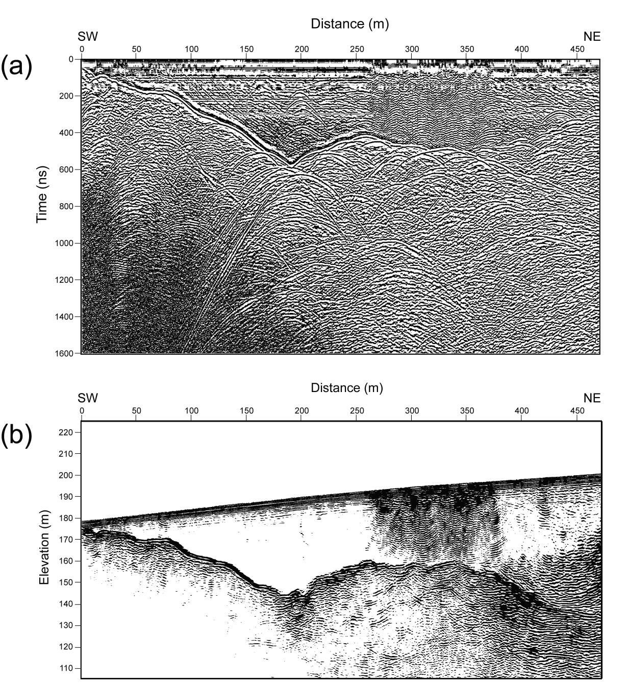 Radar sections along the profile (a) before and (b) after depth migration and elevation correction. To clearly show diffractions that were used for the subsequent migration velocity analysis, automatic gain control with a 10-ns window was applied to the premigration data. Strong scattering noise in the ice body occurs in the distance range of 260–370 m. Migration moved dipping reflectors to their correct positions and effectively collapsed most of the diffractions.