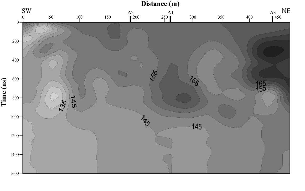 The smoothed velocity function from the migration velocity analysis. Relatively low velocities in the ice body are in the distance ranges of 190–220m and 320–350 m, where drainage structures, fractures, inclusions of water-filled voids, or debris may exist in the ice. The average velocity along the basement surface is ~153 m/ms.