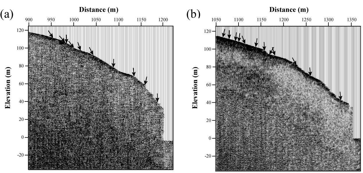 Enlarged sections near the termini of helicopter-borne ground-penetrating radar Profiles (a) A2 and (b) A3. A series of sub-linear reflection events of faults, fractures, and sliding surfaces are indicated on the ice surface with arrows.