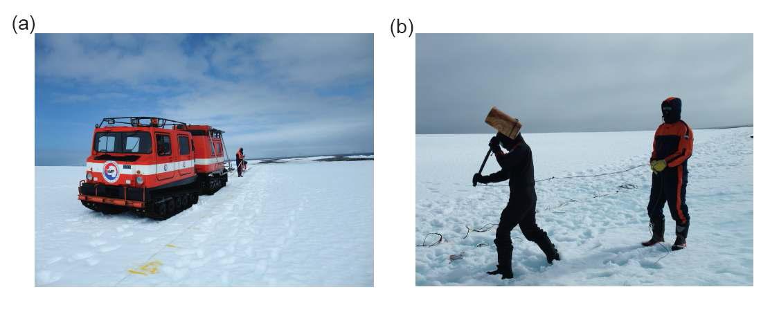 (a) Acquisition scenery using a snow cat and (b) generating seismic energy.