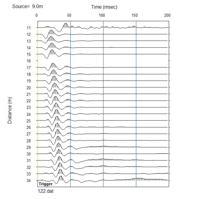 Raw data used for both Rayleigh-wave inversion and first-arrival tomography.