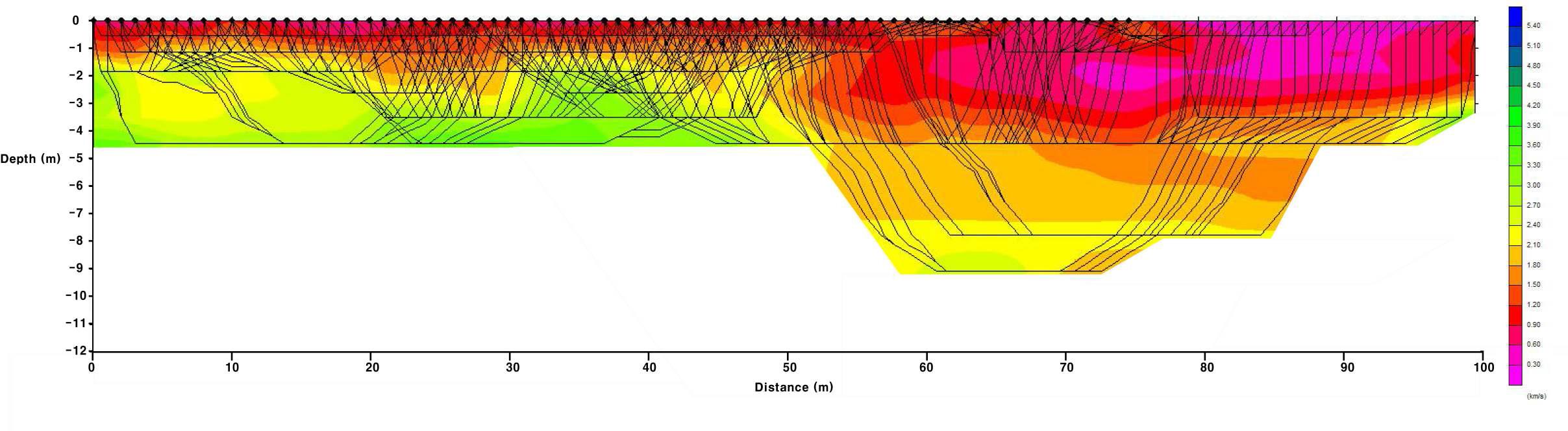 P-wave velocity tomogram using the travel times in Fig. 3-6.