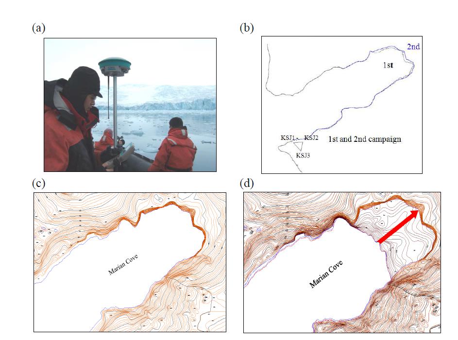 (a) GPS RTK Survey, (b) results of coast-line survey 2006-2007 and 2007-2008, (c) digital elevation map (DEM), made in 2008, and (d) overlap of DEM, made in 1994 and 2008 of Marian Cove in King George Island, Antarctica.