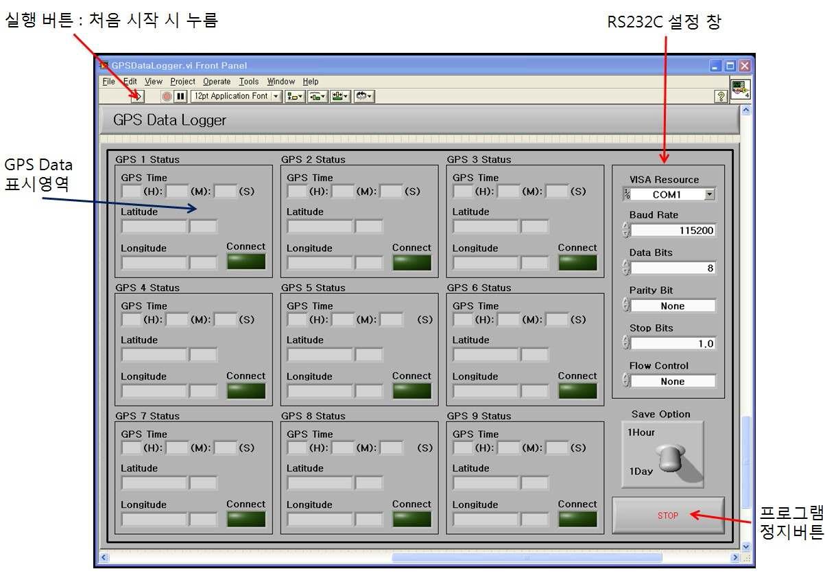 Labview로 작성된 신호취득 SW