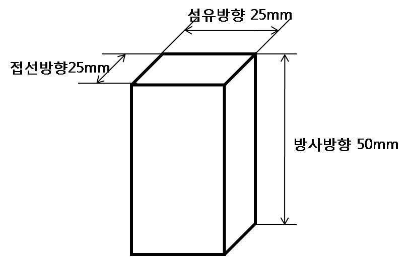 함수율 측정 시편