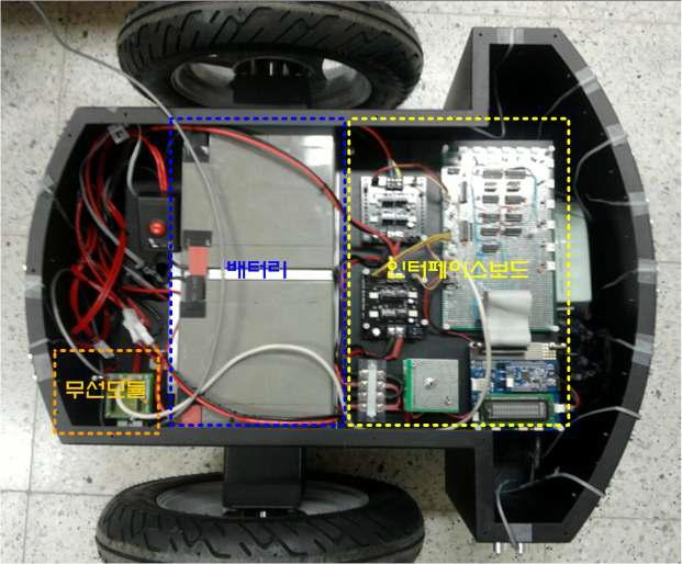 실험용 이동로봇 내부