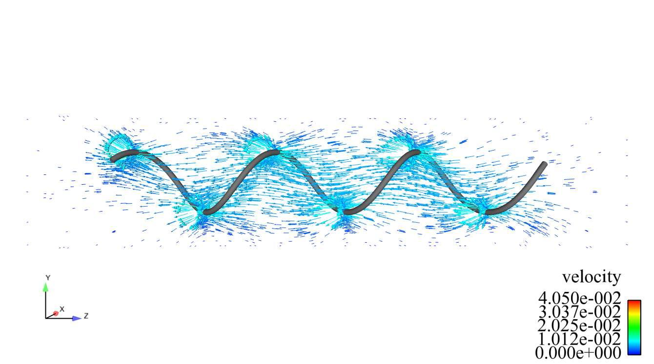 실제크기에서 xz-평면에서의 CFD 해석의 속도 vector