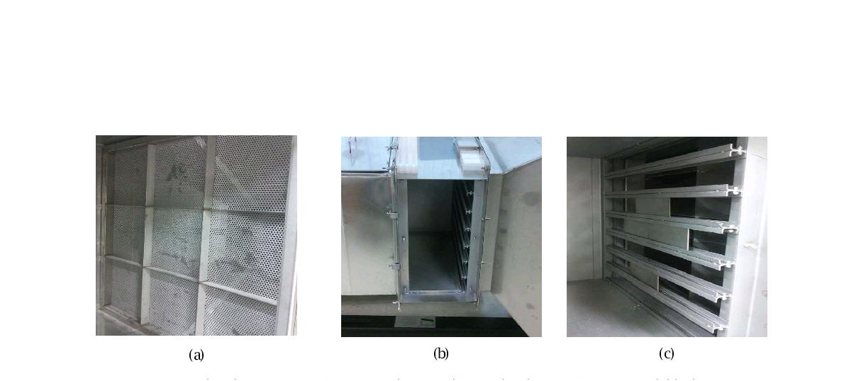 Chamber system (a) Air straightener, (b) Air distributor, (c) air control block