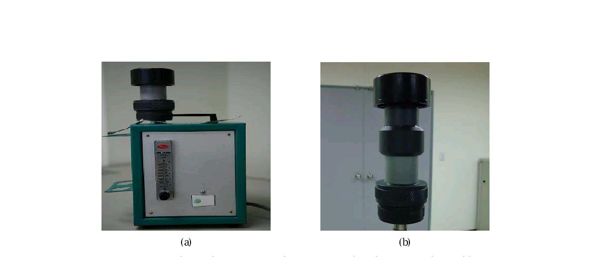Aerosol samplers (a) Mini-Volume Air Sampler, (b) PM2.5 Filter Holder