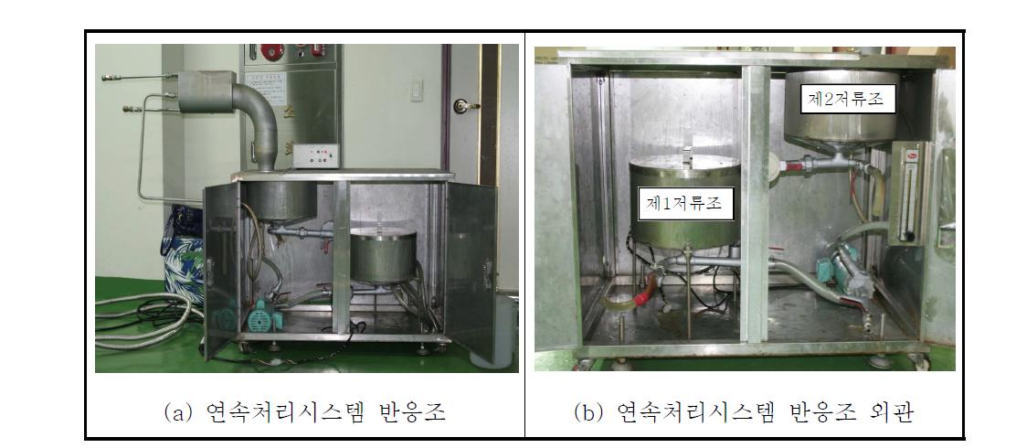 연속처리시스템 조사 반응기