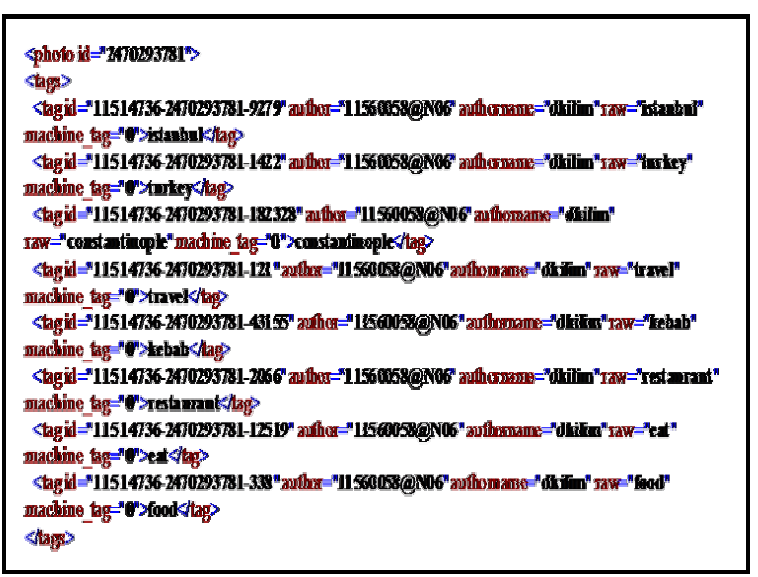 플리커에서 “2470293781” 포토 태그 목록