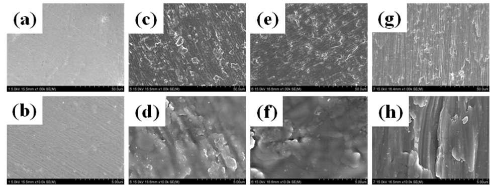 SEM images of (a, b) Ti, (c, d) Ti/NH2, (e, f) Ti/NH2/CMCH, and (g, h) Ti/NH2/CMCH/HA.