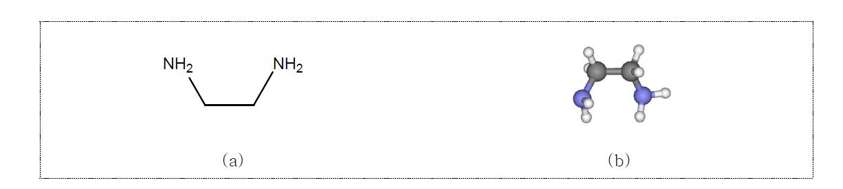 Ethylene diamine (a) 구조식 (b) 안정한 분자 모델