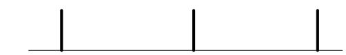 The AE signal graph in trivial drawing