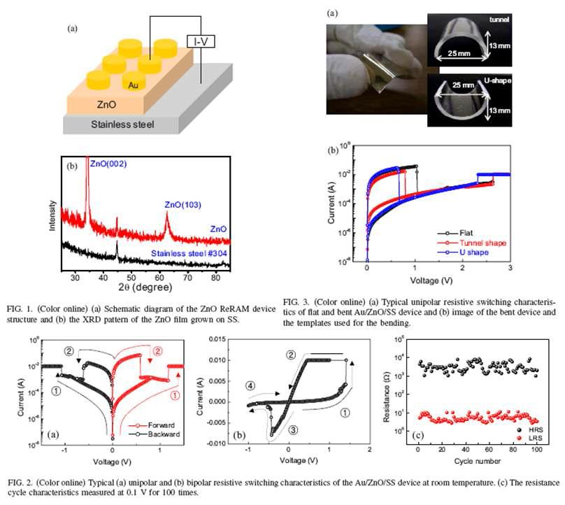 플렉시블 스테인레스 기판을 이용하여구 동Zn O특 성비휘발성 저항 메모리 제작 및 구부린 상태에서의
