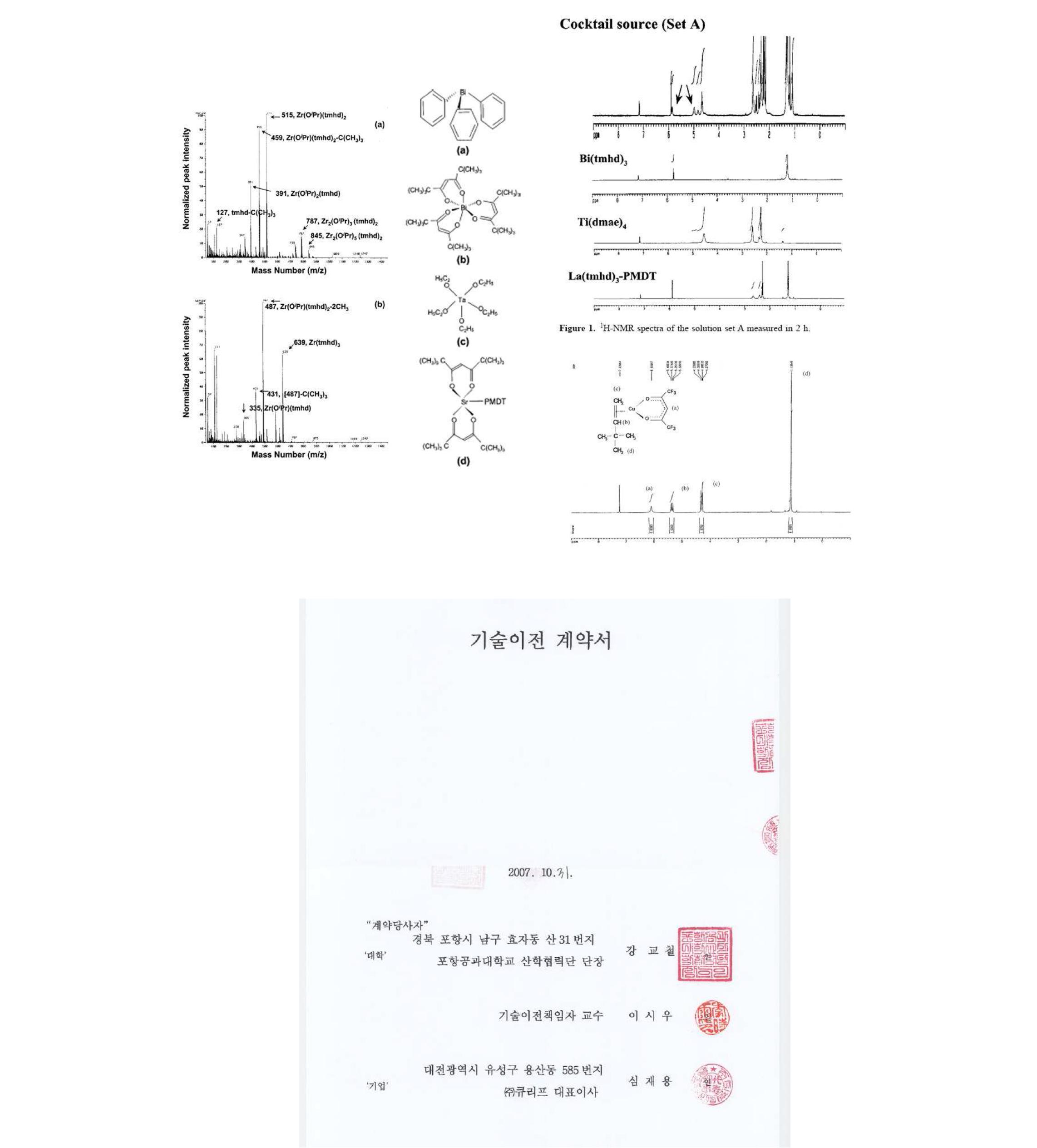 (주)큐리프에 이전한 전구체 관련 기술 및 기술 이전 계약서