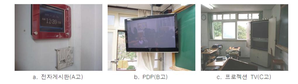 조사대상 학급교실의 교구 및 설비의 설치