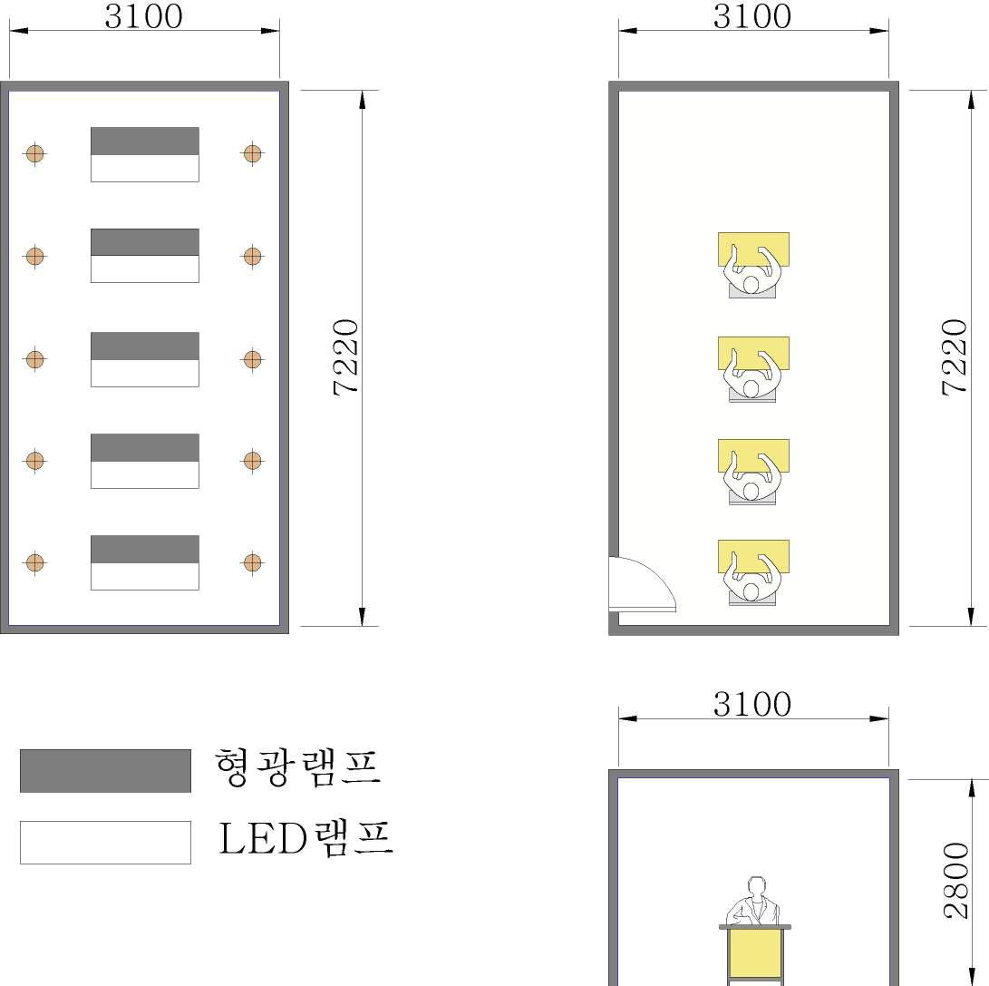 실물대 실험장치(Mock-up)Ⅰ의 개요